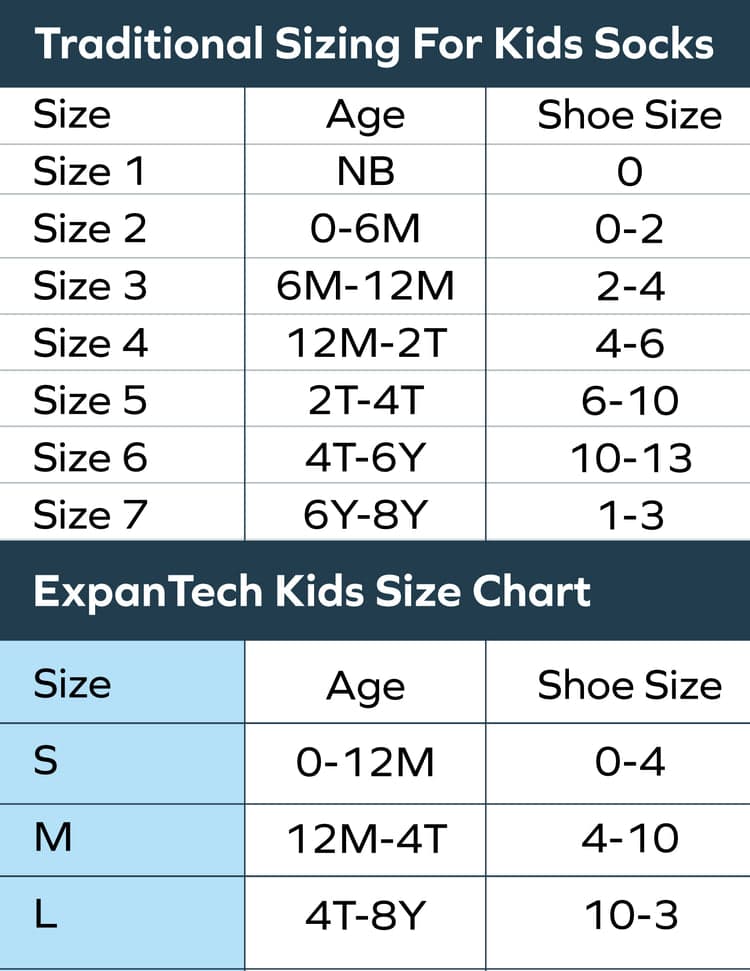 ExpanTech Stretch Tech Kid's No Show Socks 3 Pairs Sky