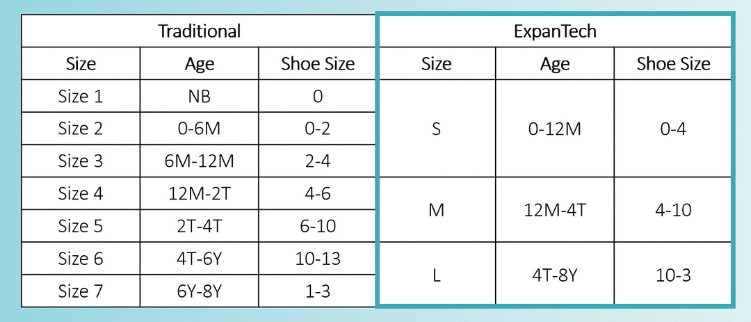 Kids ExpanTech Athletic Basic Ankle Sock 3 Pair Pack