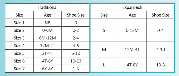 Kids ExpanTech Athletic Basic Ankle Sock 3 Pair Pack